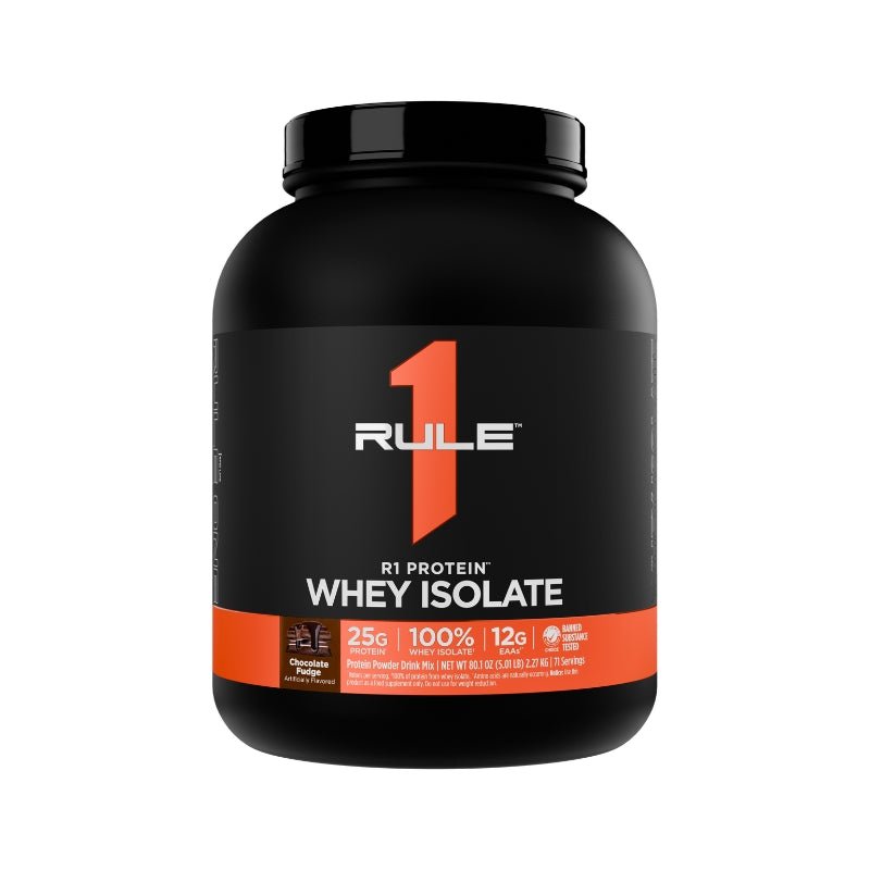 Rule 1 R1 WPI Protein Rule 1 Proteins