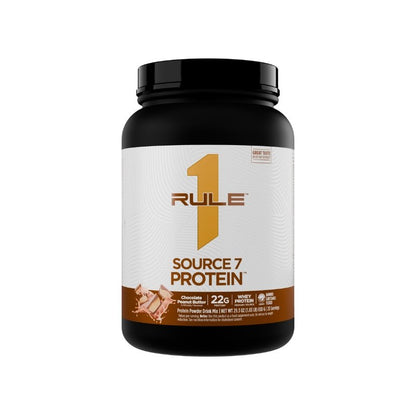 Rule 1 Source 7 Rule 1 Proteins