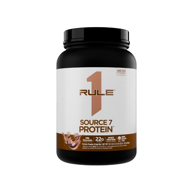 Rule 1 Source 7 Rule 1 Proteins
