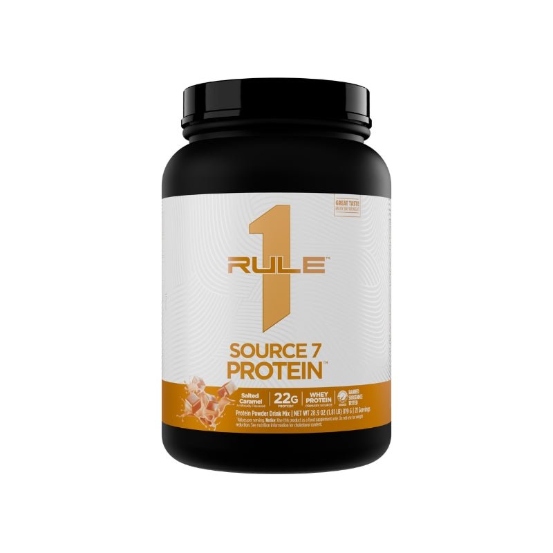 Rule 1 Source 7 Rule 1 Proteins