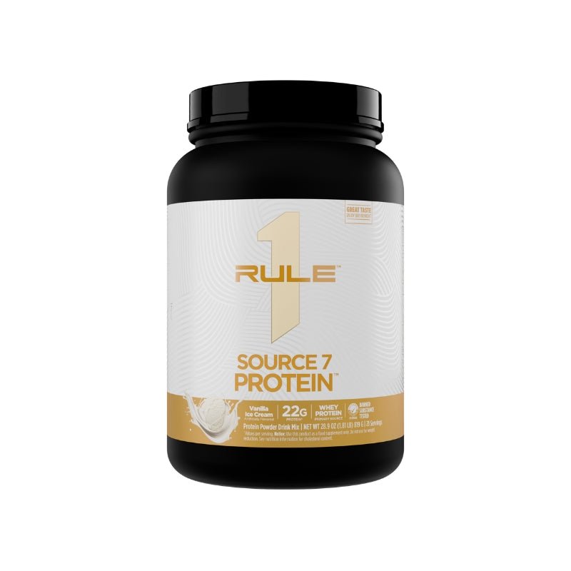 Rule 1 Source 7 Rule 1 Proteins