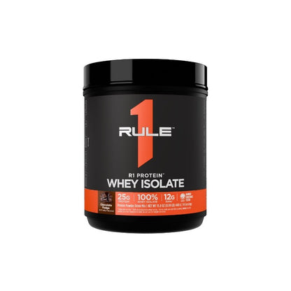 Rule 1 R1 WPI Protein Rule 1 Proteins