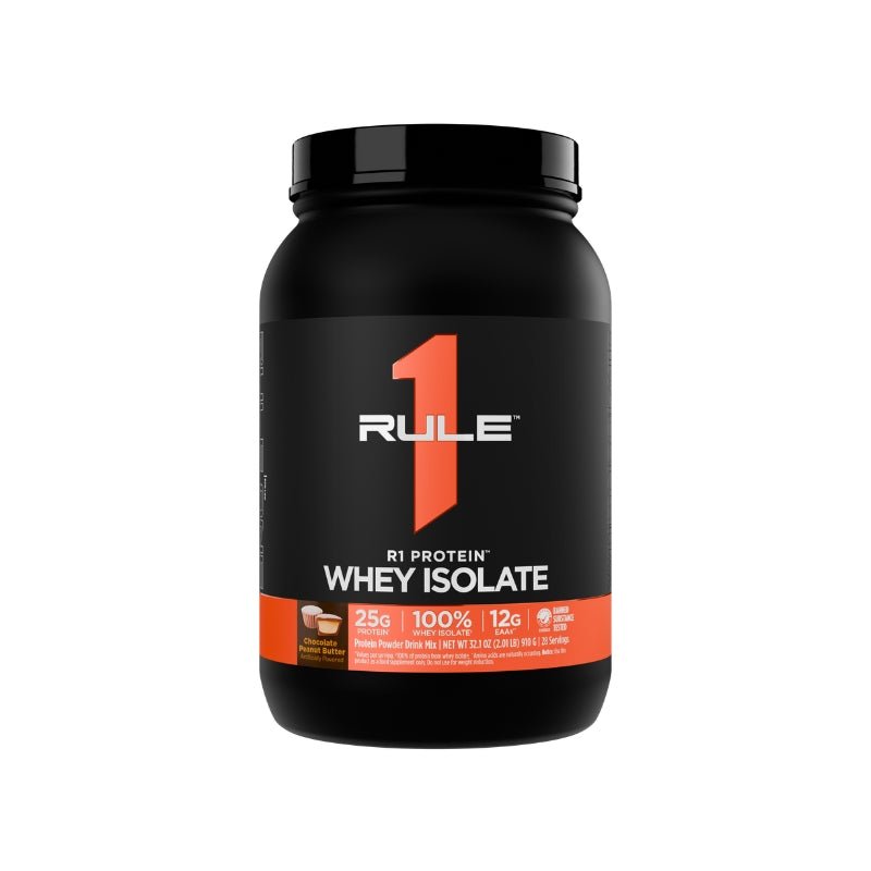 Rule 1 R1 WPI Protein Rule 1 Proteins