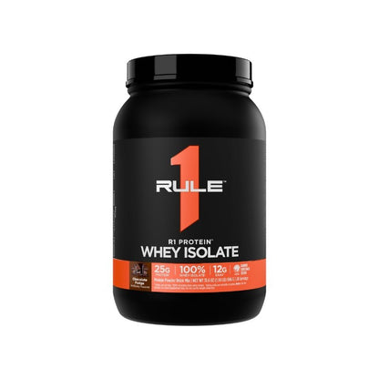 Rule 1 R1 WPI Protein Rule 1 Proteins