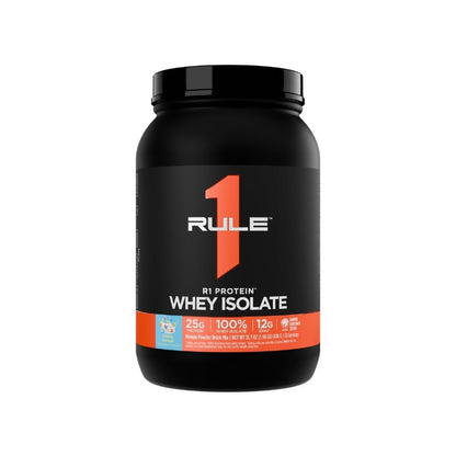 Rule 1 R1 WPI Protein Rule 1 Proteins