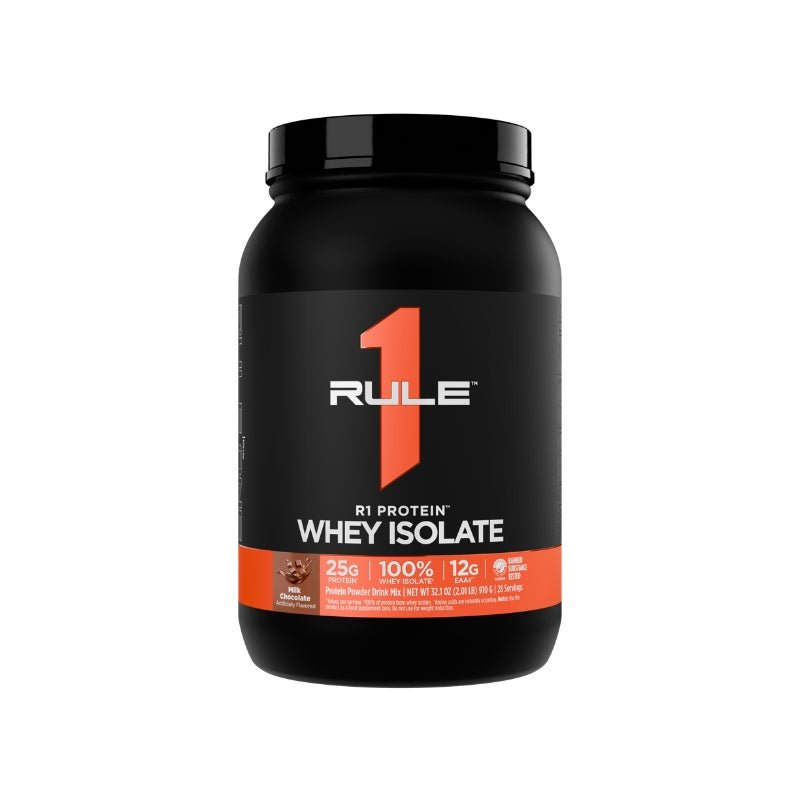 Rule 1 R1 WPI Protein Rule 1 Proteins