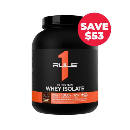 Rule 1 R1 WPI Protein Rule 1 Proteins
