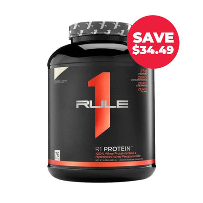 Rule 1 R1 WPI Protein Rule 1 Proteins