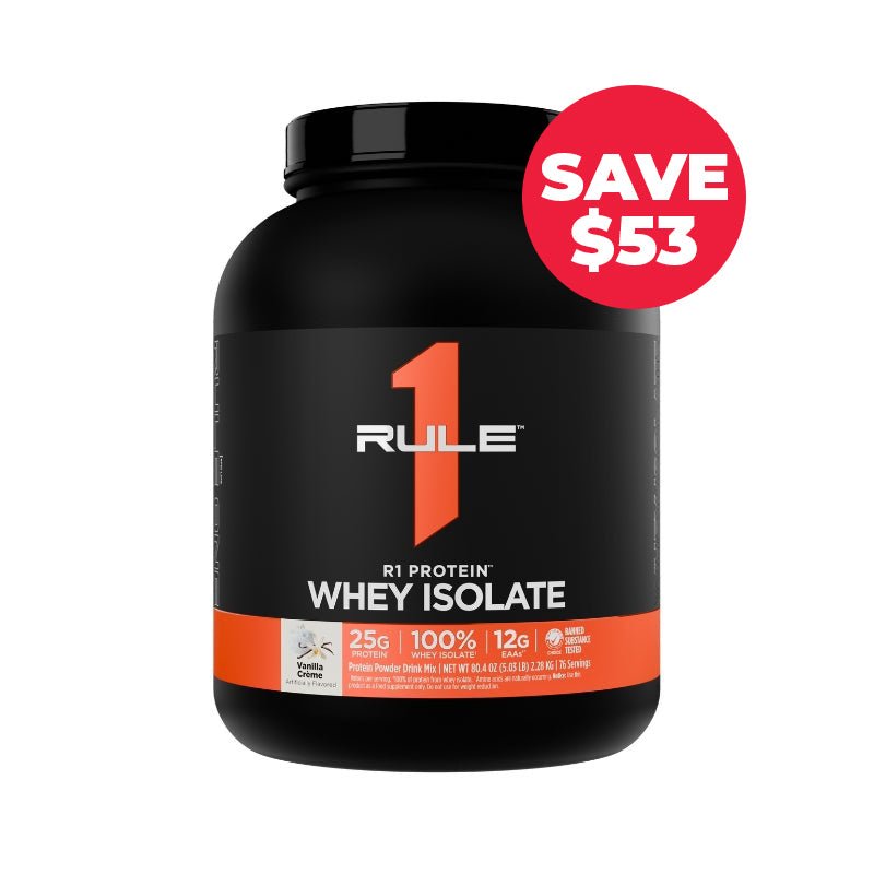 Rule 1 R1 WPI Protein Rule 1 Proteins