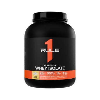 Rule 1 R1 WPI Protein Rule 1 Proteins