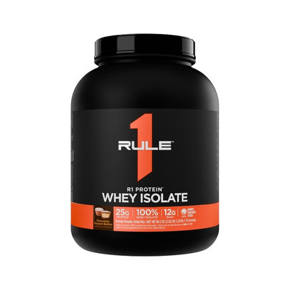 Rule 1 R1 WPI Protein Rule 1 Proteins
