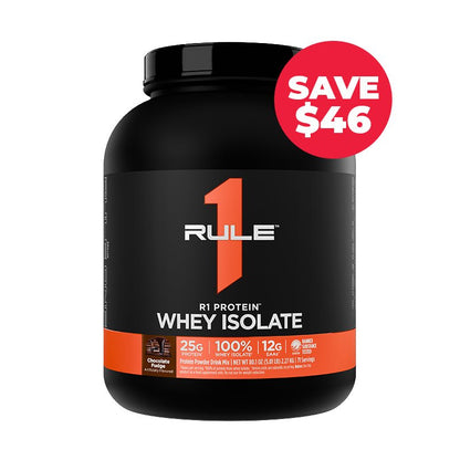Rule 1 R1 WPI Protein Rule 1 Proteins