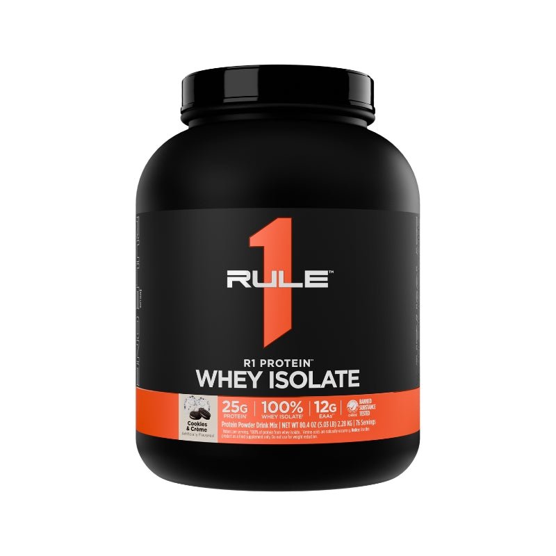 Rule 1 R1 WPI Protein Rule 1 Proteins