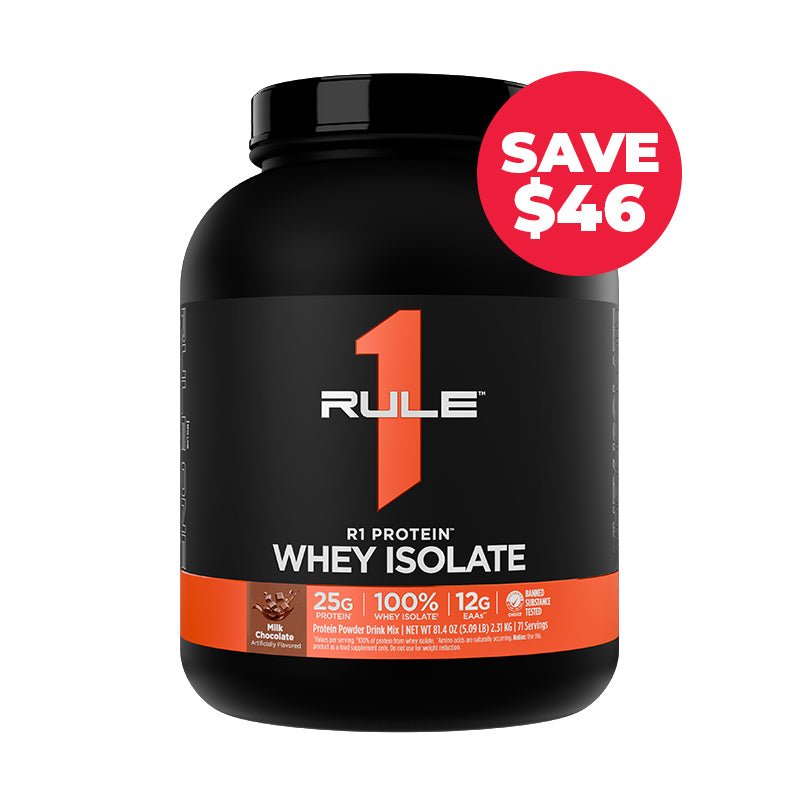 Rule 1 R1 WPI Protein Rule 1 Proteins