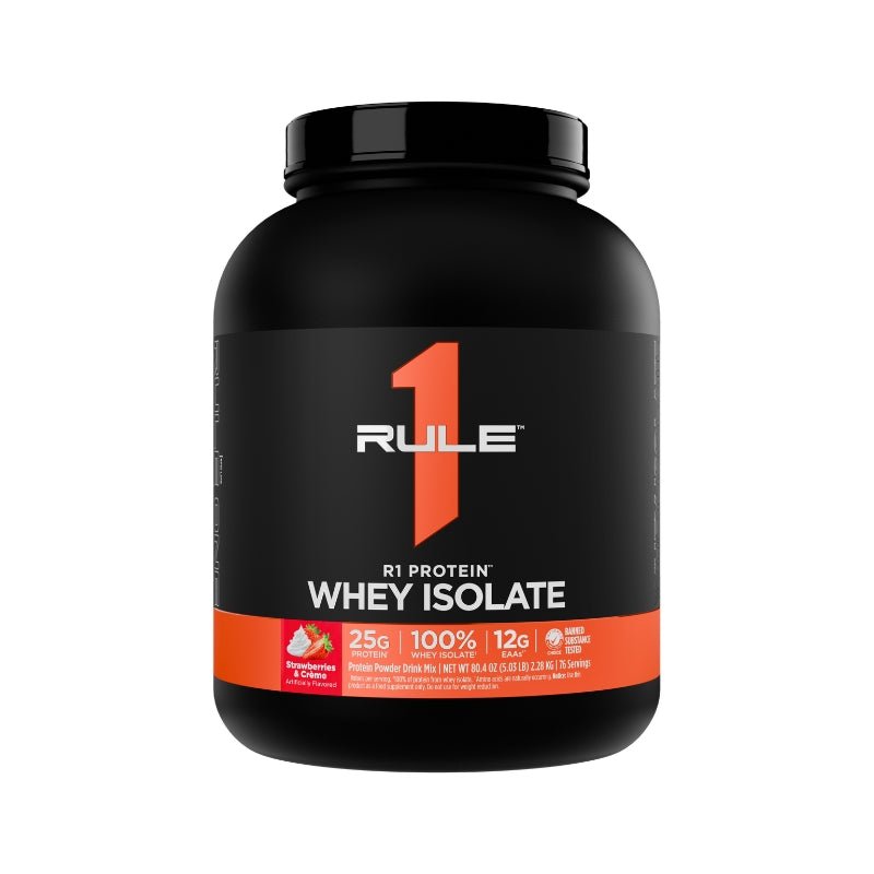 Rule 1 R1 WPI Protein Rule 1 Proteins
