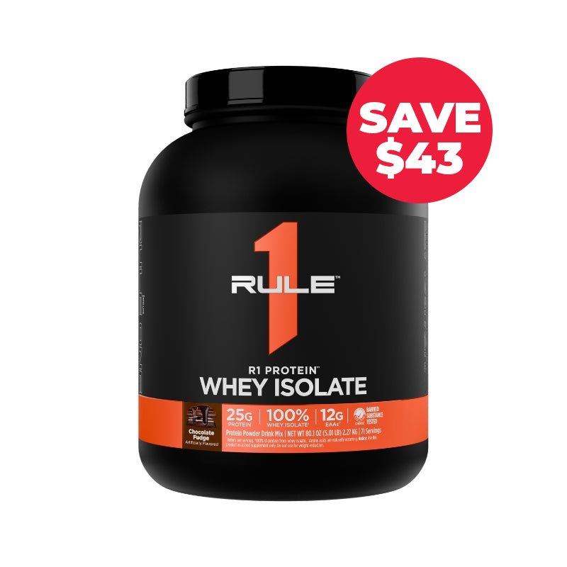 Rule 1 R1 WPI Protein Rule 1 Proteins