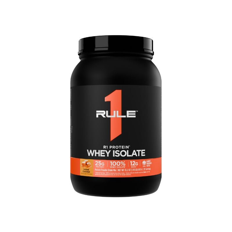 Rule 1 R1 WPI Protein Rule 1 Proteins
