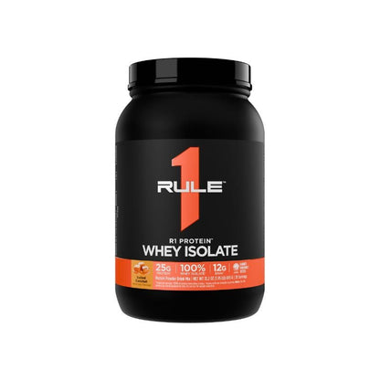 Rule 1 R1 WPI Protein Rule 1 Proteins