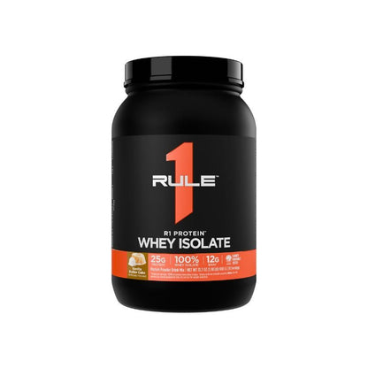 Rule 1 R1 WPI Protein Rule 1 Proteins