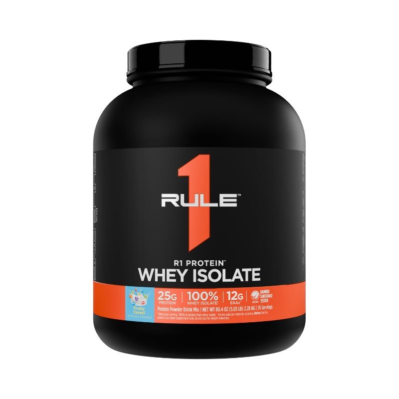 Rule 1 R1 WPI Protein Rule 1 Proteins