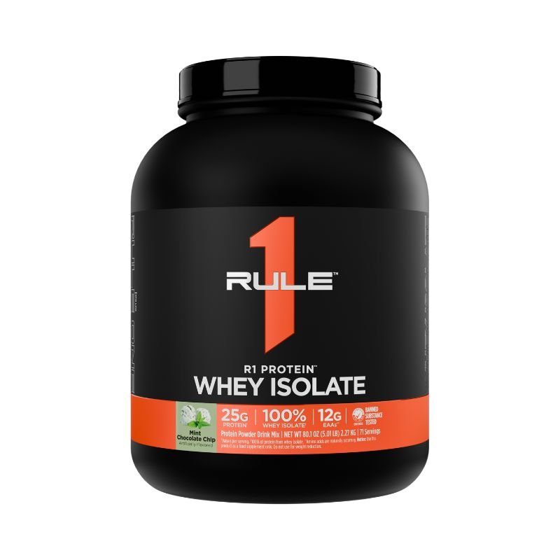 Rule 1 R1 WPI Protein Rule 1 Proteins