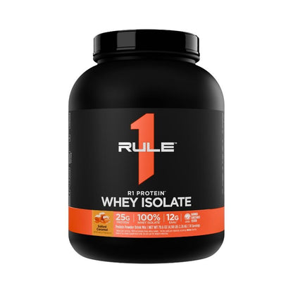 Rule 1 R1 WPI Protein Rule 1 Proteins