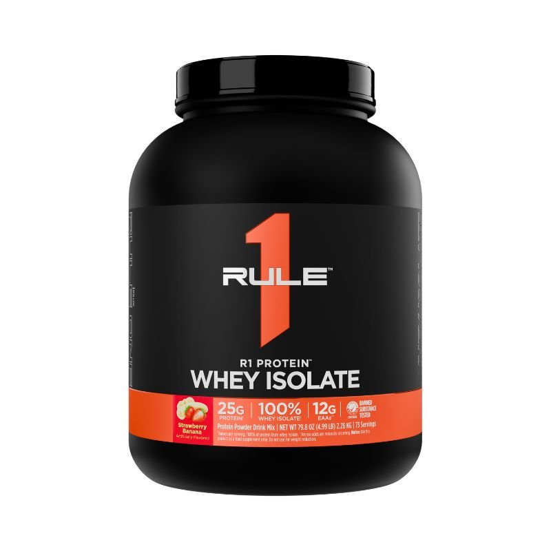 Rule 1 R1 WPI Protein Rule 1 Proteins