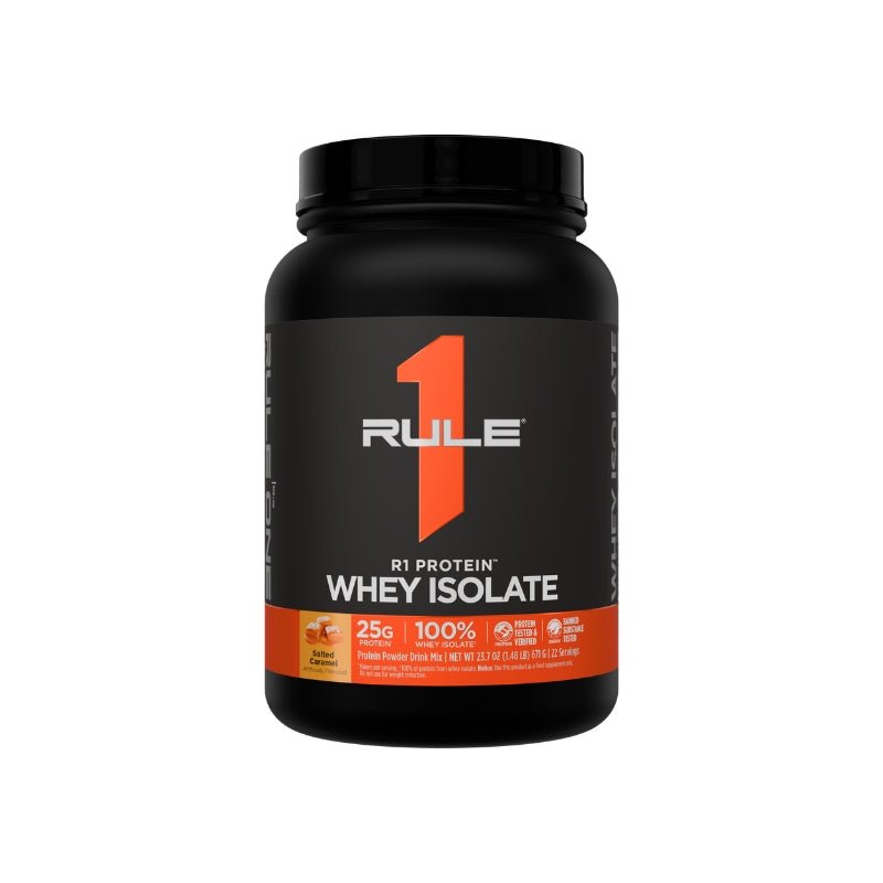 Rule 1 R1 WPI Protein Rule 1 Proteins
