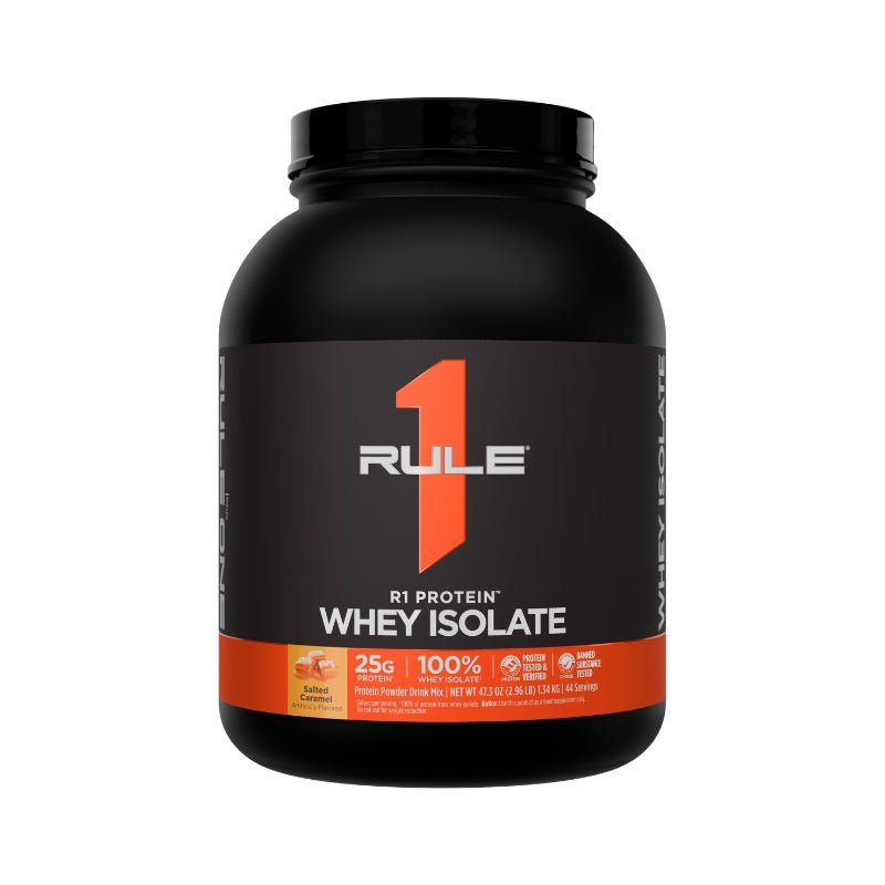 Rule 1 R1 WPI Protein Rule 1 Proteins