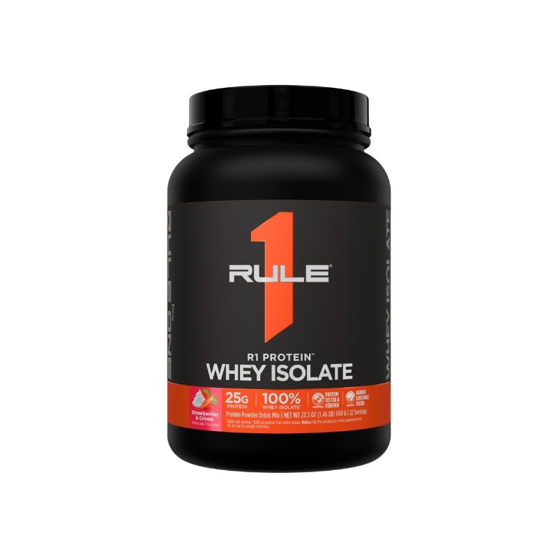 Rule 1 R1 WPI Protein Rule 1 Proteins