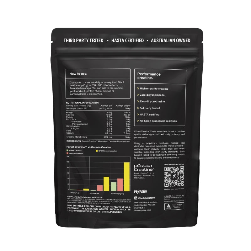 Switch Nutrition HASTA Creatine Purest Creatine Monohydrate