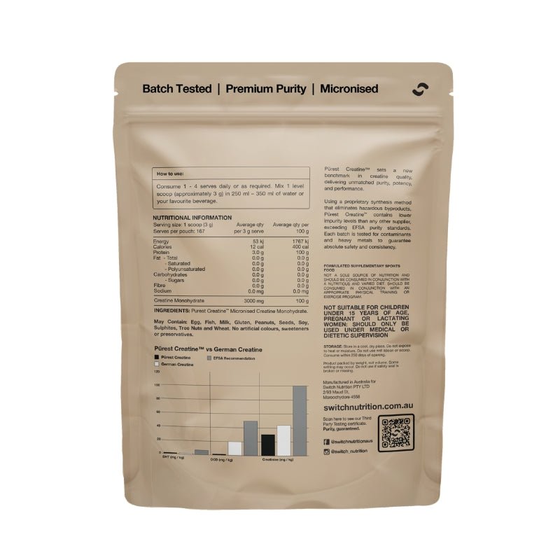 Switch Nutrition Purest Creatine Monohydrate
