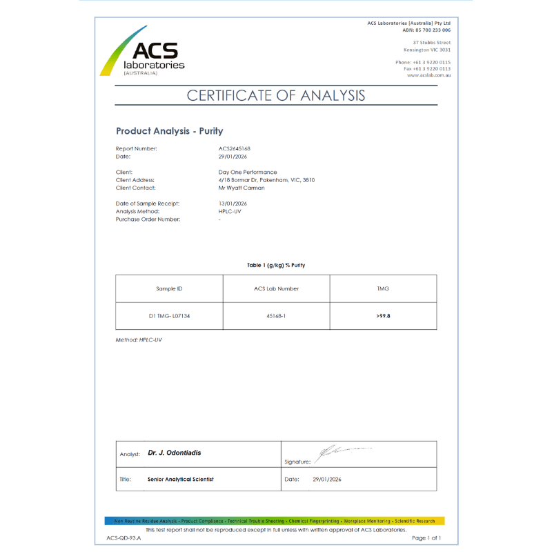 A Certificate of Analysis document from ACS Laboratories, featuring a clean white layout with black text, a green and yellow logo, and a table detailing product analysis for &