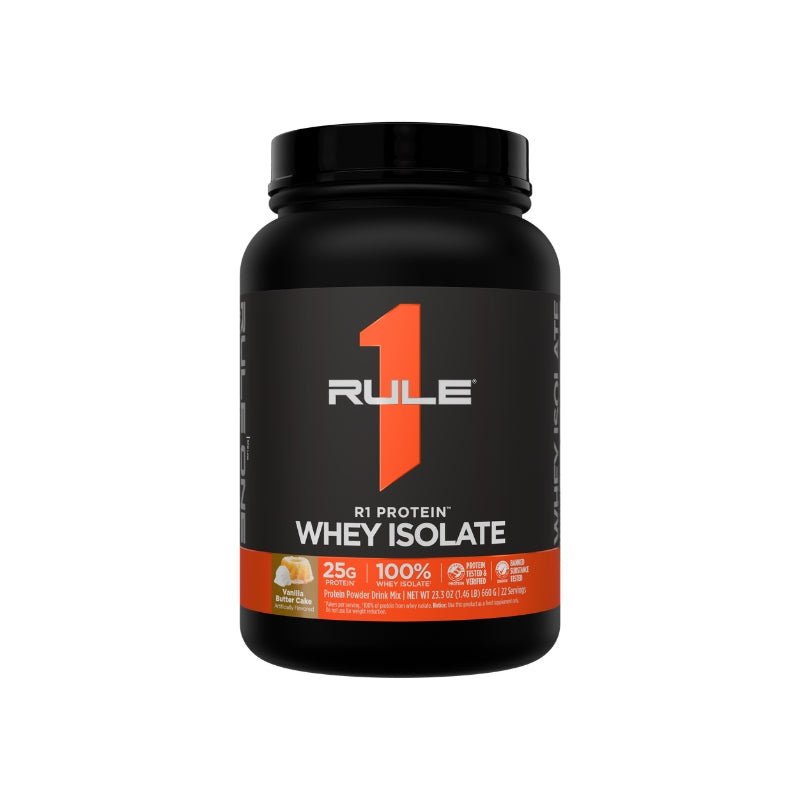 Rule 1 R1 WPI Protein Rule 1 Proteins