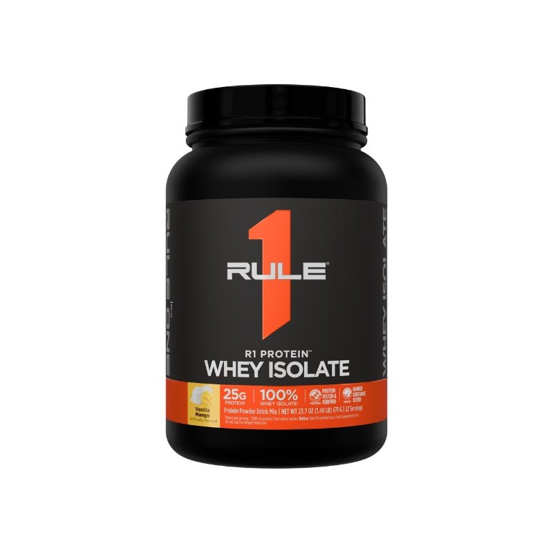 Rule 1 R1 WPI Protein Rule 1 Proteins