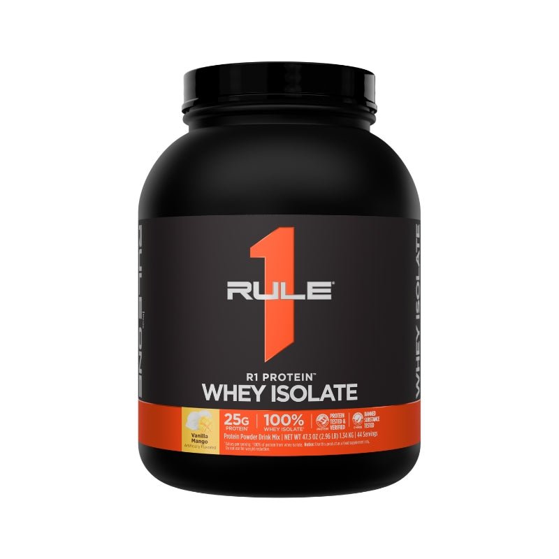 Rule 1 R1 WPI Protein Rule 1 Proteins